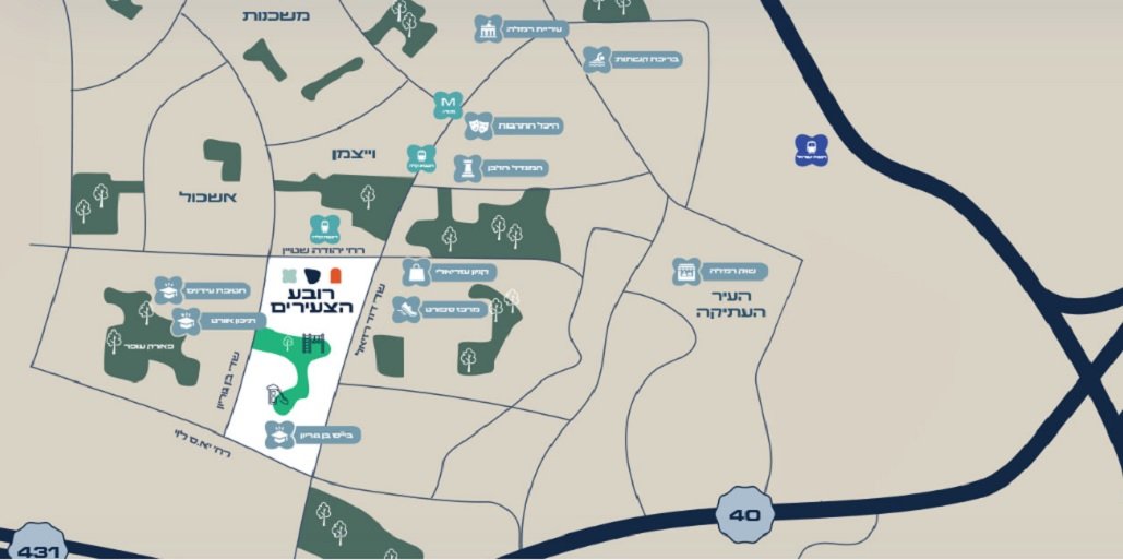 רובע הצעירים