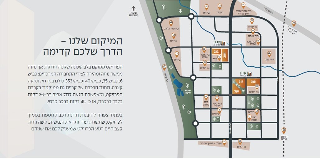 קרדן בכרמי גת